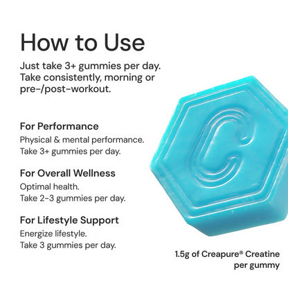 Core Create Creatine Monohydrate Gummies