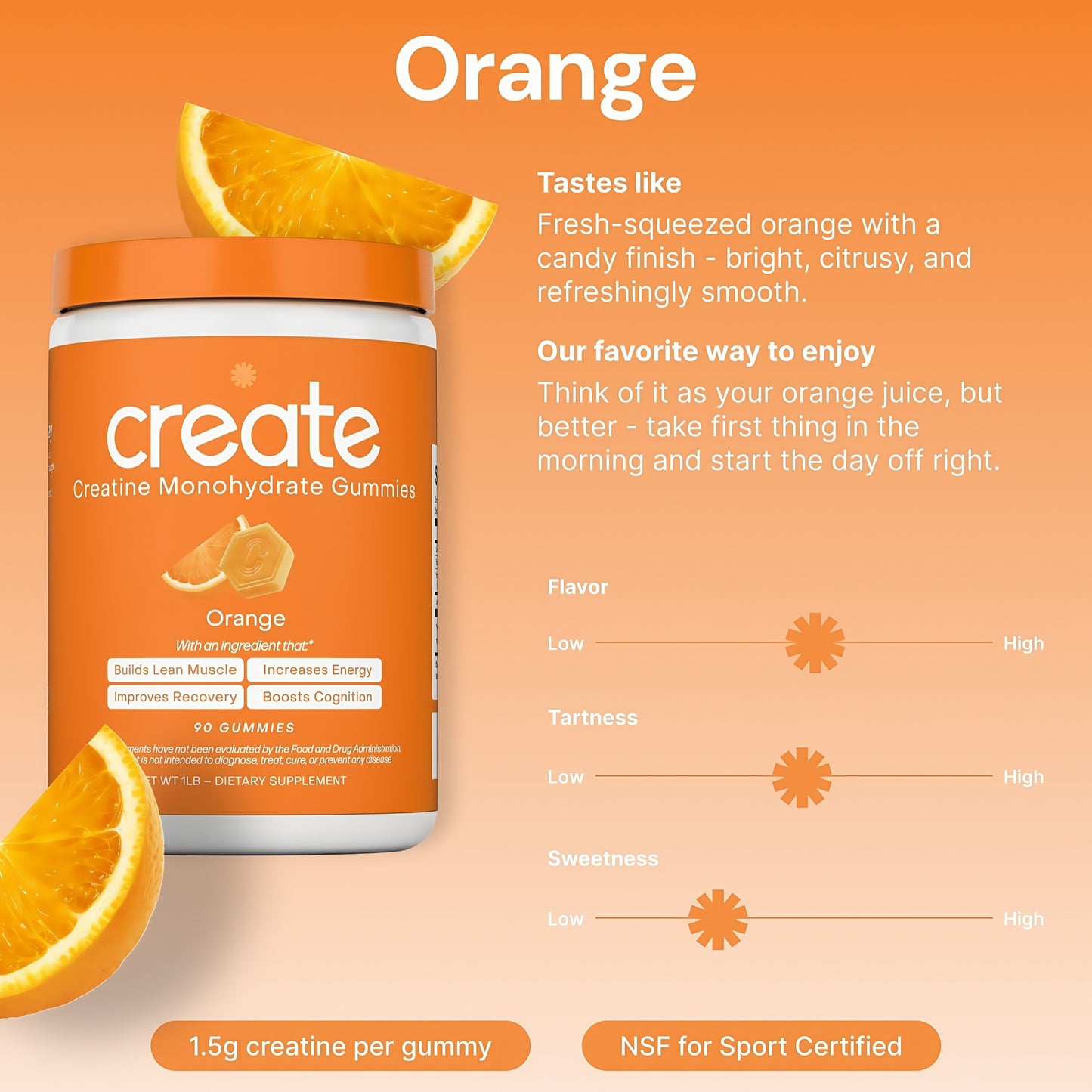 Core Create Creatine Monohydrate Gummies