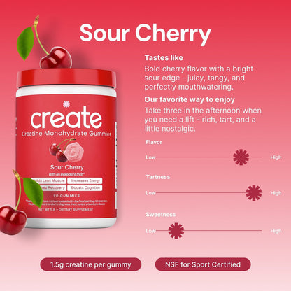 Core Create Creatine Monohydrate Gummies